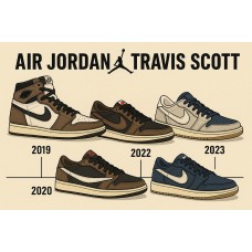 Как ухаживать за кроссовками Air Jordan (Джорданами)