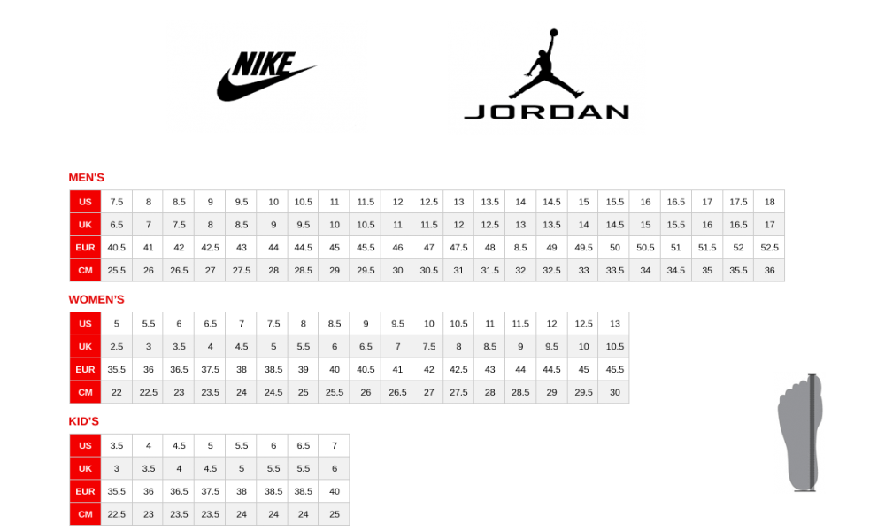 Nike Air Jordan 1 Размерная сетка. Nike Размерная сетка для Jordan 5. Nike Air Jordan Размерная сетка. Nike Air Jordan 1 High Размерная сетка. Кроссовки размер 6